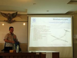 Mahasiswa JTM Kenali Pesawat Komersil N245