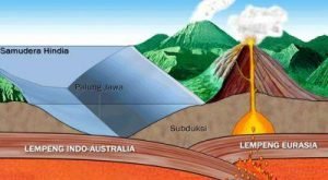 Pakar ITS: Ada Pergeseran Lempeng di Trenggalek