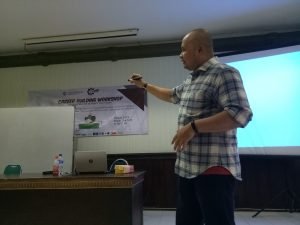 Dua Hal yang Perlu Dipersiapkan  Saat Melamar Kerja