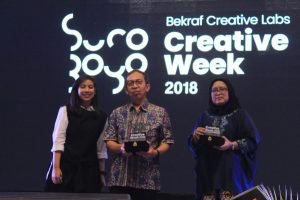 Mengembangkan Potensi Industri Kreatif Surabaya