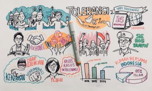Toleransi Jadi Kunci Kehidupan Bernegara