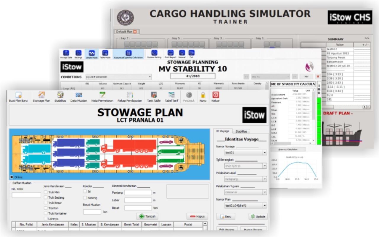 Raih-Pendanaan-Rispro-iStow-ITS-Siap-Rambah-Pasar-ASEAN