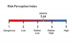 How is Our Preparedness in Facing the New Normal?