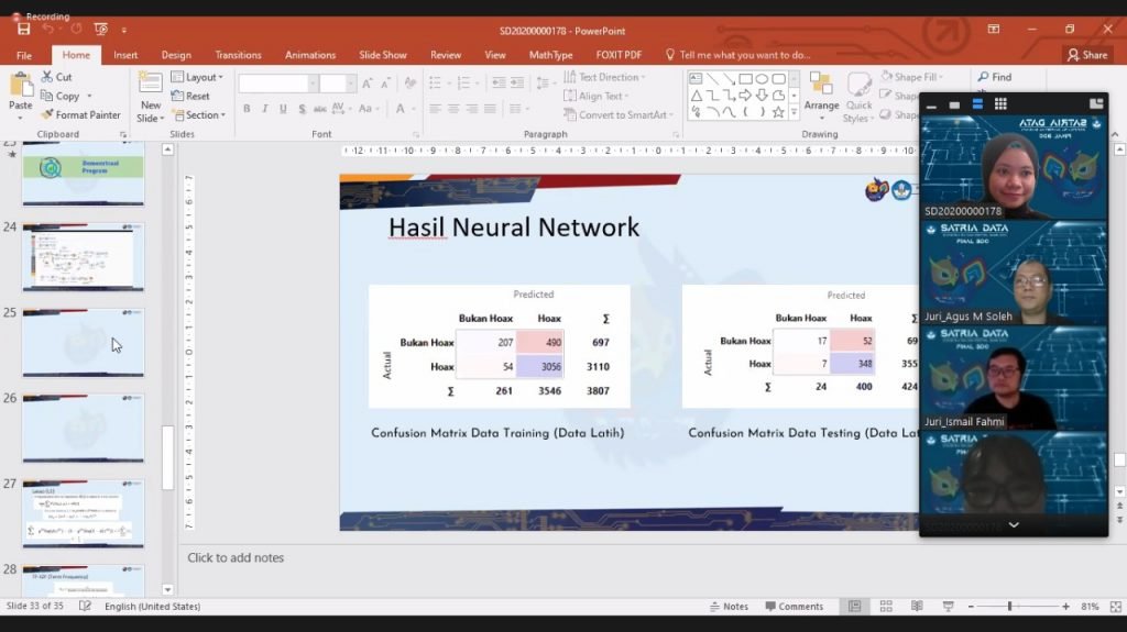 Presentasi model Pendeteksian Narasi Hoax oleh tim ITS dalam ajang Satria Data 2020