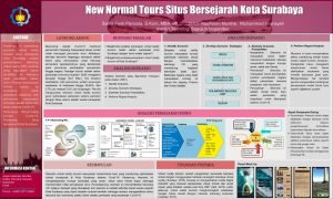 Poster ilmiah dari skenario Virtual Reality Tourism yang digagas oleh Future Boss Team, tim mahasiswa ITS