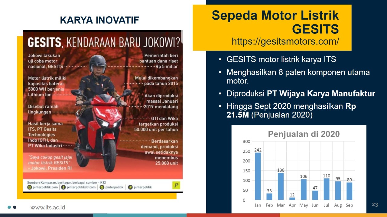 Salah satu karya inovatif ITS berupa motor listrik Gesits yang sudah mulai diproduksi masal