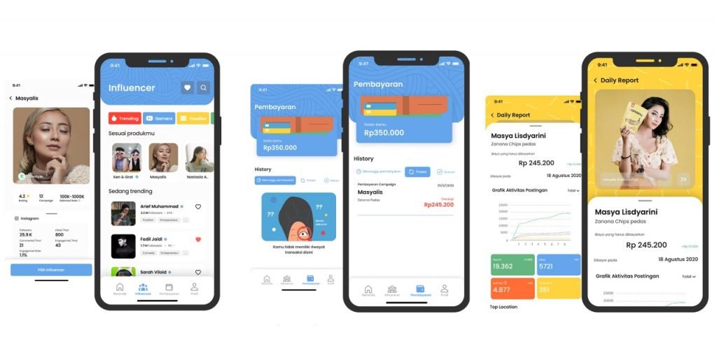Tampilan dari tiga pengalaman utama yang disuguhkan oleh aplikasi Digiflux