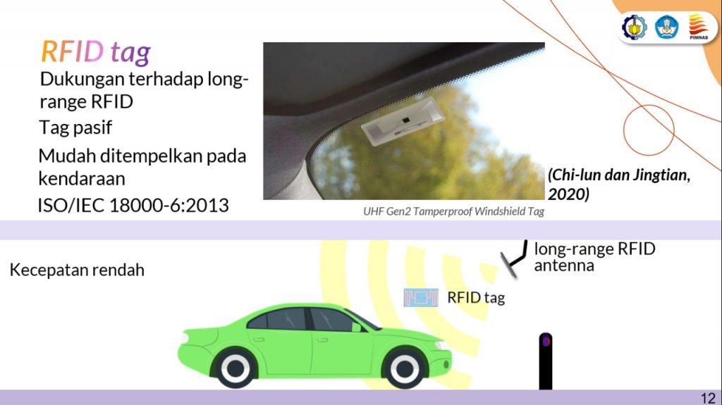 Ilustrasi penerapan Parkiro menggunakan teknologi Long Range RFID