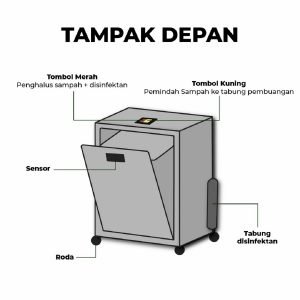 Rancangan Zero Mask Waste Box bagian depan