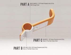 Visualisasi Handle.it, alat bantu ganggang pintu anti Covid-19 karya Lab Sains dan Teknologi Interior ITS
