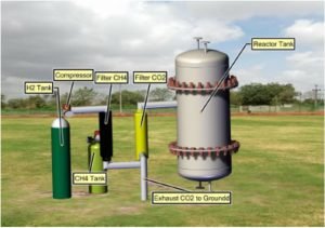 Manfaatkan Sekam Padi, Mahasiswa ITS Gagas Penghasil Energi Listrik