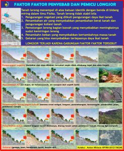 Peneliti Bencana ITS Beri Opini Soal Pemicu Longsor Nganjuk