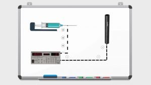 Skema metode coating nikel pada batang karbon baterai dengan electrospray