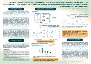 Tampilan poster milik Tim Green Engineer, nama tim dari Ahmad Fahmi Prakoso, yang mempresentasikan inovasi yang digagas