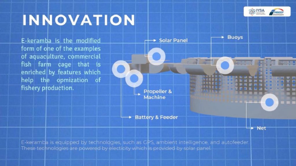 Berbagai fitur dengan teknologi mutakhir yang terdapat pada E-Keramba, karya tim mahasiswa ITS