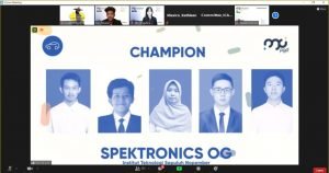 Tim Spektronics ITS Kembali Unjuk Ketangguhan di Kompetisi Internasional