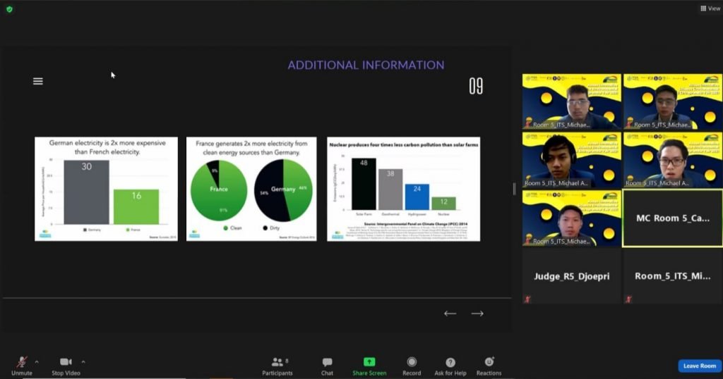 Tim Spektronics ITS sedang memaparkan inovasinya pada ajang AISEEF 2021