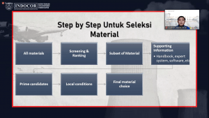 Cegah Korosi, Indocor ITS Fokuskan Seleksi Material Pra-Operasi