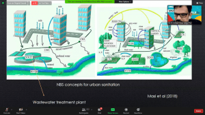 Nature-based Solutions Jamin Ketersediaan Air Bersih di Perkotaan
