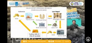 Bahas Pendirian Bullion Bank di Indonesia, ITS Gelar FGD