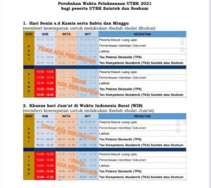 Jadwal pelaksanaan UTBK 2021 untuk peserta UTBK Saintek dan Soshum