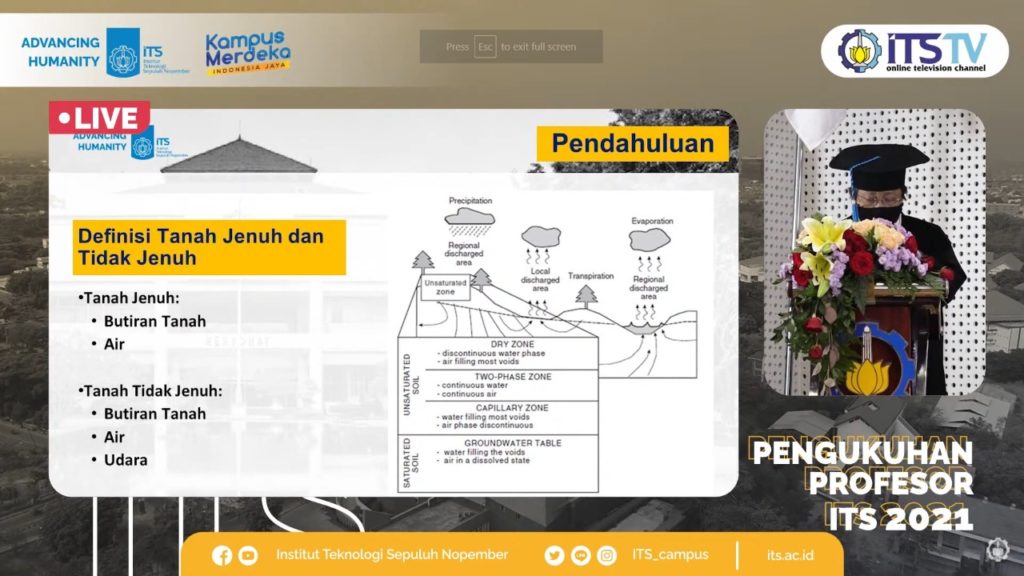 Pemaparan awal terkait karakteristik tanah tidak jenuh yang memiliki empat fase yang disampaikan oleh Prof Dr Ir Ria Asih Aryani Soemitro MEng