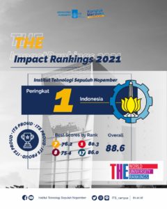 Melesat Tajam, ITS Peringkat 1 Indonesia dan 64 Dunia pada THE Impact Rankings 2021