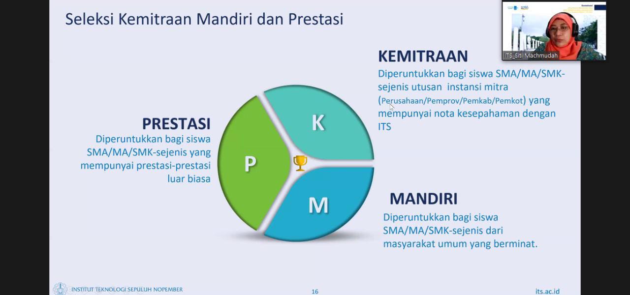 Direktur Pendidikan ITS Dr Eng Siti Machmudah ST MEng saat melakukan pembukaan dan pemaparan sosialisasi Seleksi Kemitraan Mandiri dan Prestasi (SKMP) 2021 di ITS