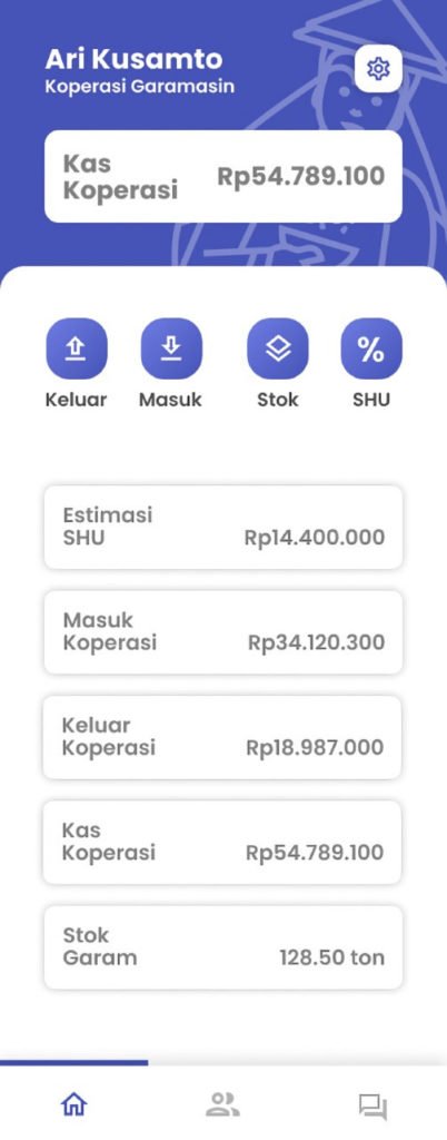 Tampilan dashboard pihak koperasi pada aplikasi Garamin, karya tim mahasiswa ITS