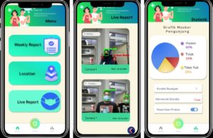 I-Mask, Gagasan Mahasiwa ITS Guna Minimalisir Penularan Covid-19