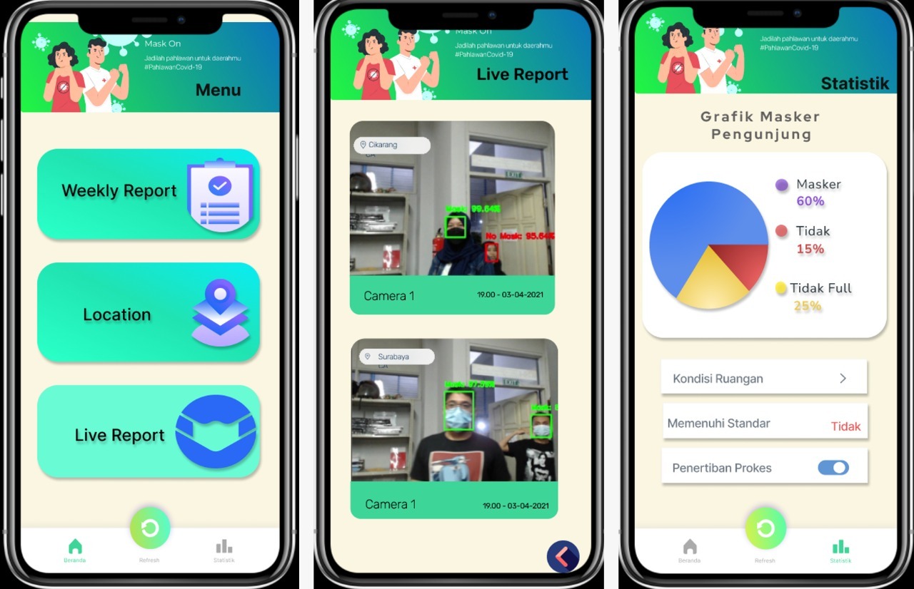 Berbagai macam fitur aplikasi I-Mask dalam membantu mengurangi penularan Covid-19