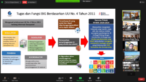 Mengulas Peran BIG dalam Pembangunan Berkelanjutan di Indonesia