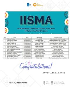 14 Mahasiswa ITS Lolos IISMA 2021, Ini Fasilitas Yang Disediakan