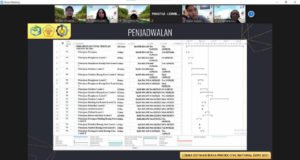 Sesi presentasi Tim Pondasi Dalam ITS pada babak final CNE 2021