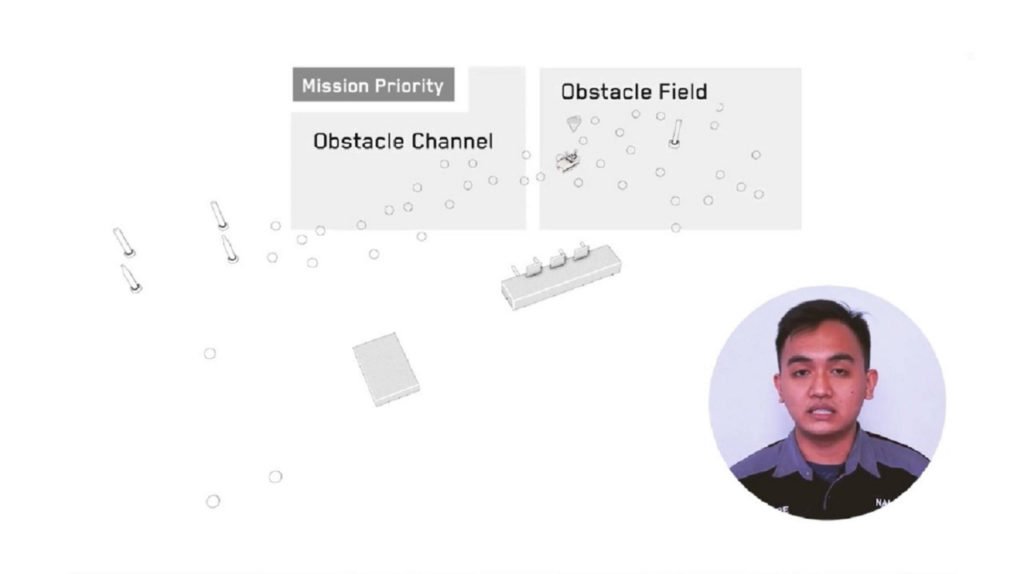 Autonomous Surface Vehicle (ASV) Elements yang ada pada Nala Poseidon dalam Skills Video yang dijelaskan oleh Andreas Sitorus sebagai Hull Design & Analyst tim Barunastra ITS