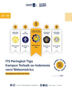 ITS Peringkat Tiga Kampus Terbaik se-Indonesia versi Webometrics