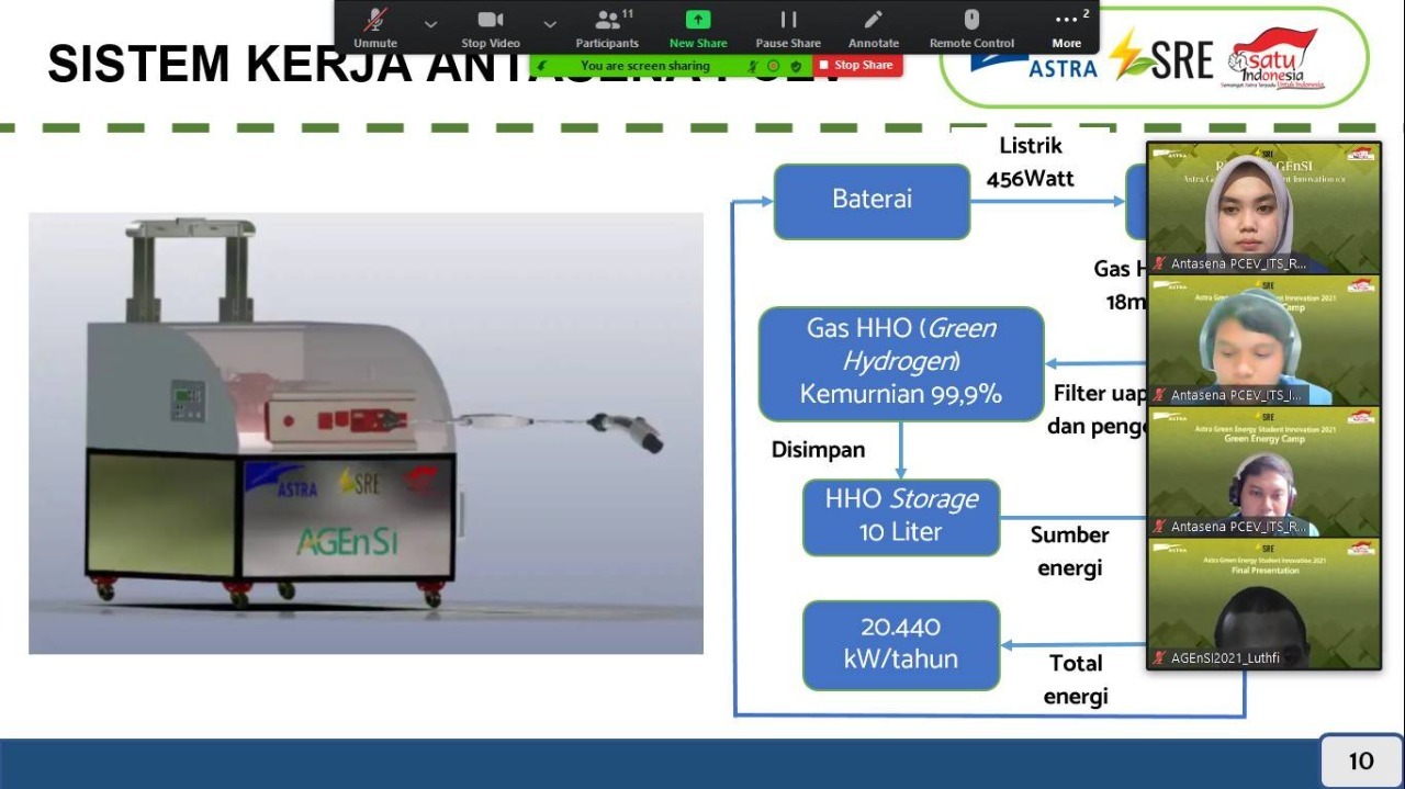 Tim Antasena PCEV ketika melakukan final presentations secara daring pada ajang AGEn SI 2021