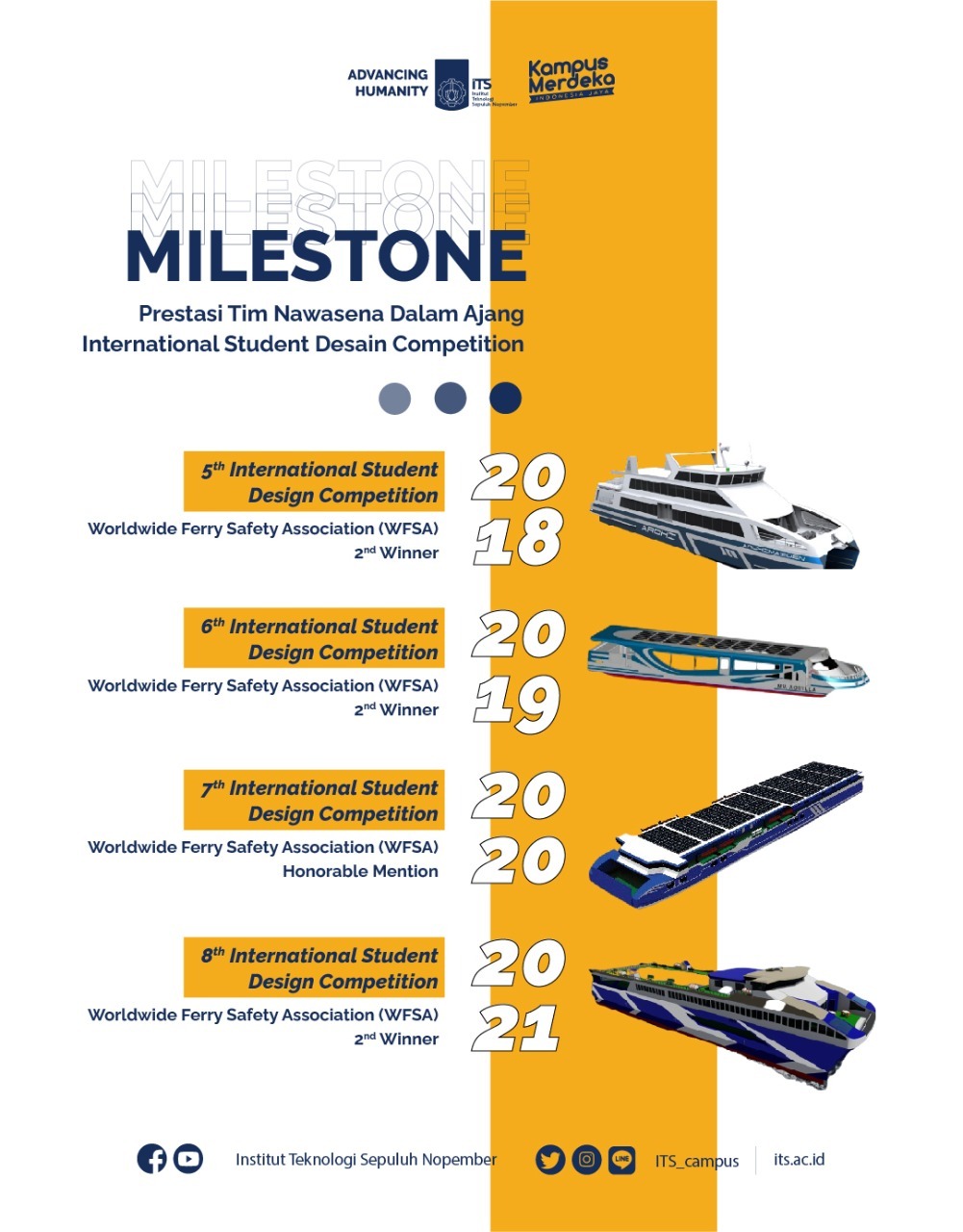 Torehan prestasi Tim Nawasena ITS dalam ajang International Student Design Competition yang dihelat oleh Worldwide Ferry Safety Association