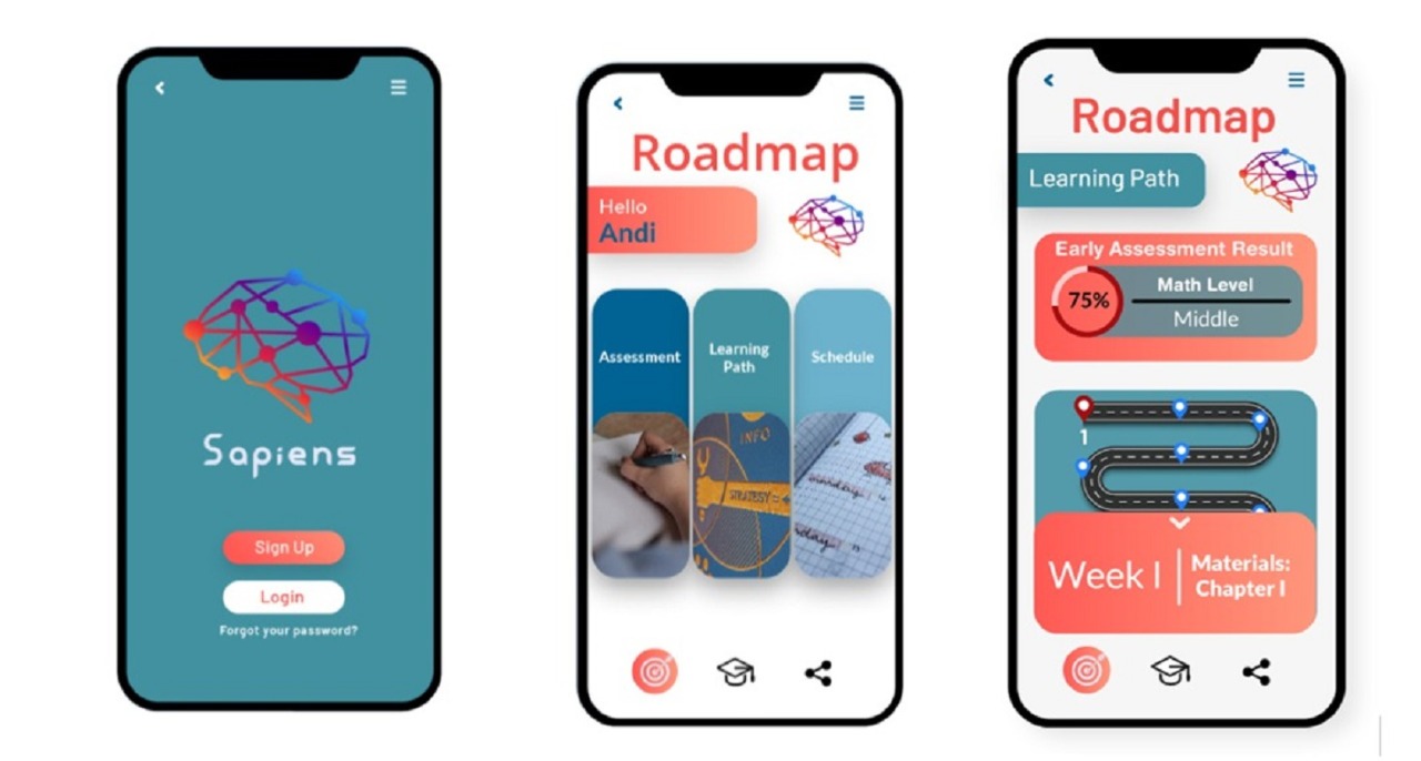 Tampilan beberapa fitur pada SAPIENS, (dari kiri) halaman sign up dan log in, fitur roadmap, serta fitur learning path