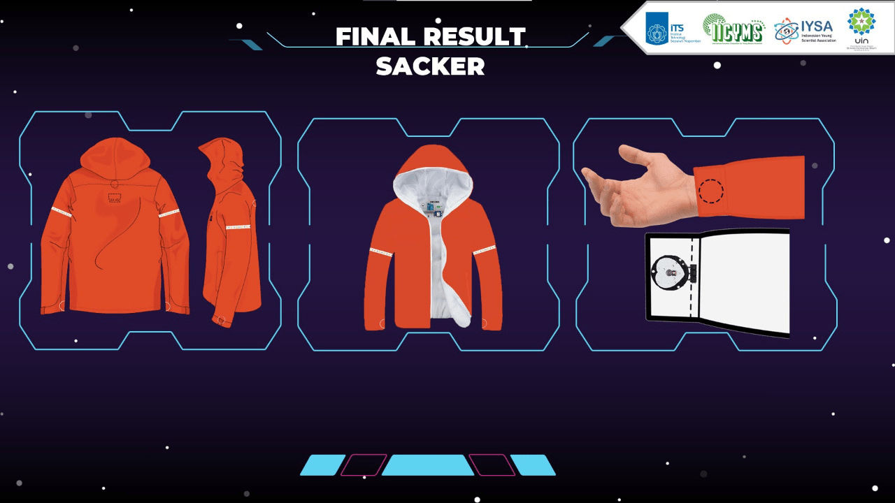 Desain prototype Smart Jacket for Hiker (SACKER) karya mahasiswa ITS
