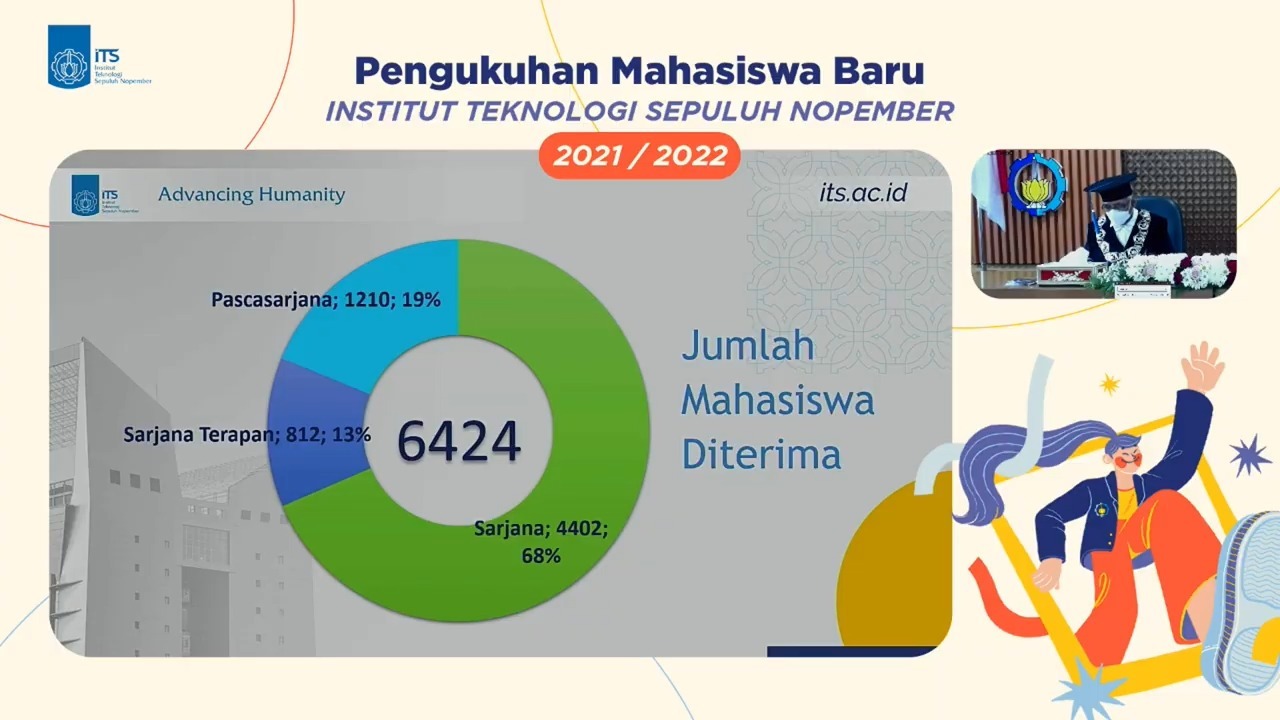 ITS New Student Admission Report 2021 by ITS Vice Rector I for Academic and Student Affairs Prof Dr Ir Adi Soeprijanto MT
