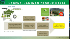 Abmas ITS Sosialisasikan Pentingnya Sertifikasi Produk Halal