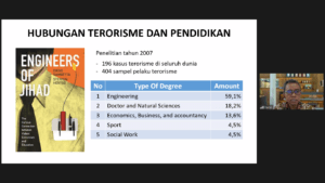 Upaya Bersama Mengikis Paham Radikalisme