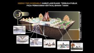 Kamuflase RTH pada Area Pemakaman Futuristis