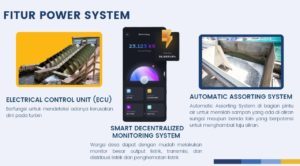 Mahasiswa ITS Gagas Hydrotek, Solusi Emisi Gas di Indonesia