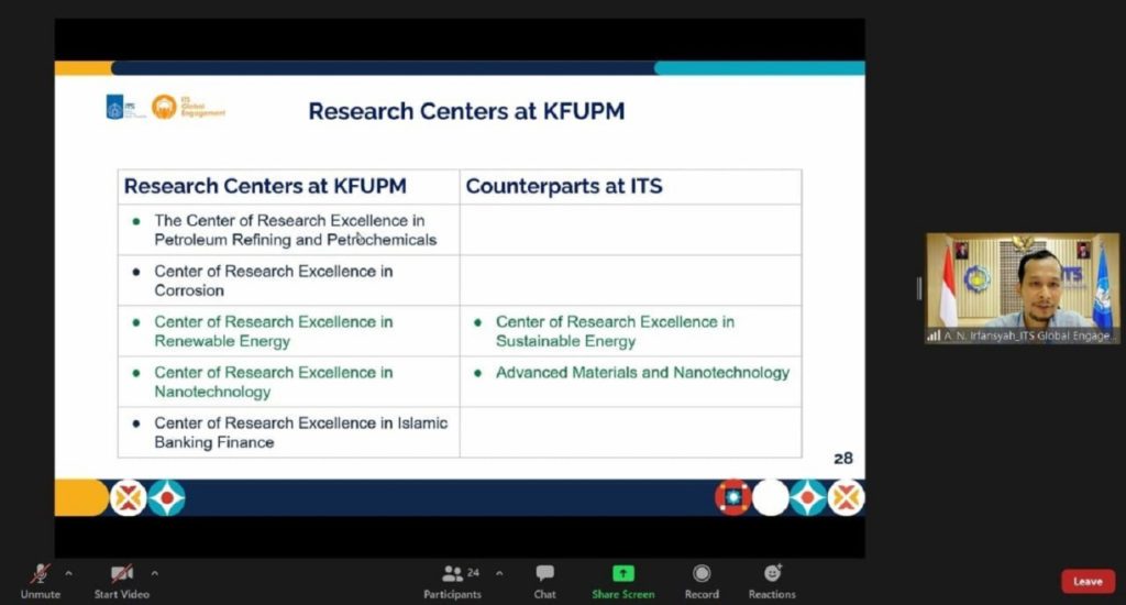 Exposure to the field of ITS and KFUPM research by representatives of the ITS Global Partnership Directorate Astria Nur Irfansyah ST MEng