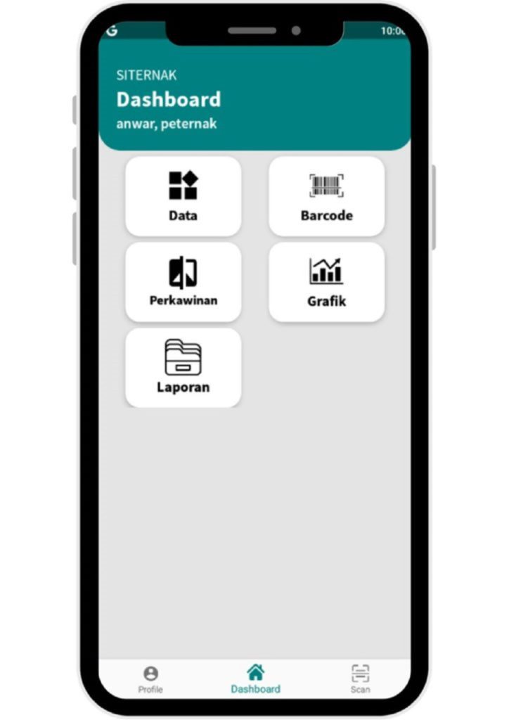 The main page prototype for the SITERNAK application developed by the Abmas KKN team from ITS