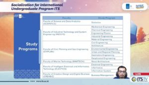 ITS Socializes Registration for International Undergraduate Program 2022
