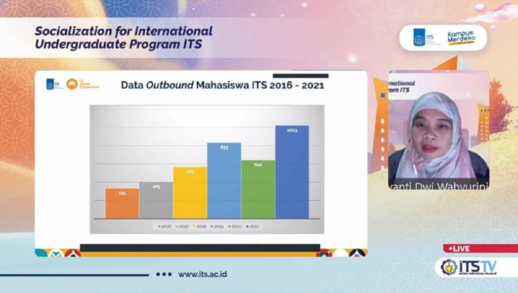 Senior Manager of ITS Global Engagement Office on Promotion and Mobility Octaviyanti Dwi Wahyurini ST MAppDesArt menjadi pembicara pada sosialisasi pendaftaran IUP ITS 2022