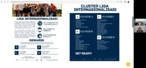 Ajak Sivitas Mendunia, ITS Gelar Liga Internasionalisasi